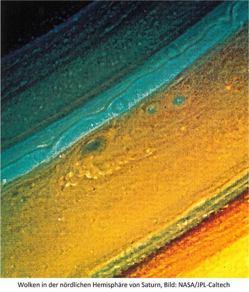Saturn Wolken