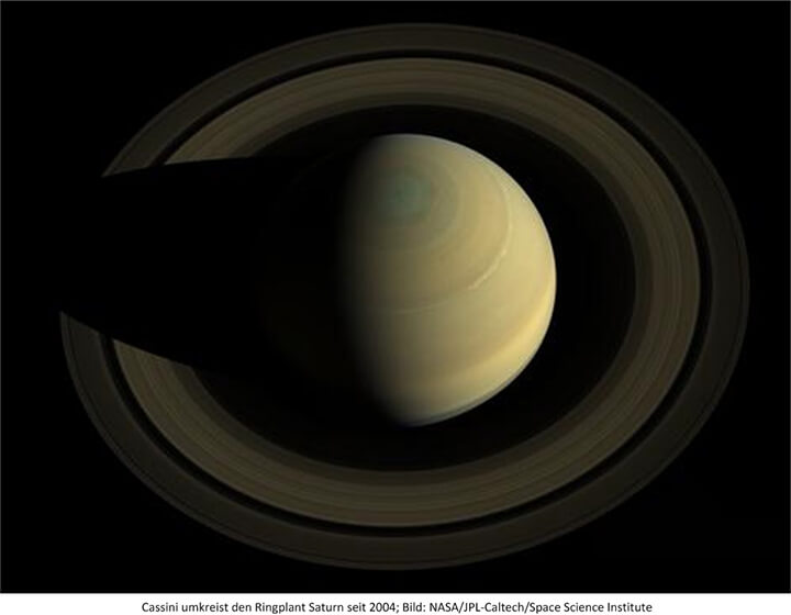 Saturn Cassini 2004